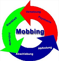 mobbing 1.jpg